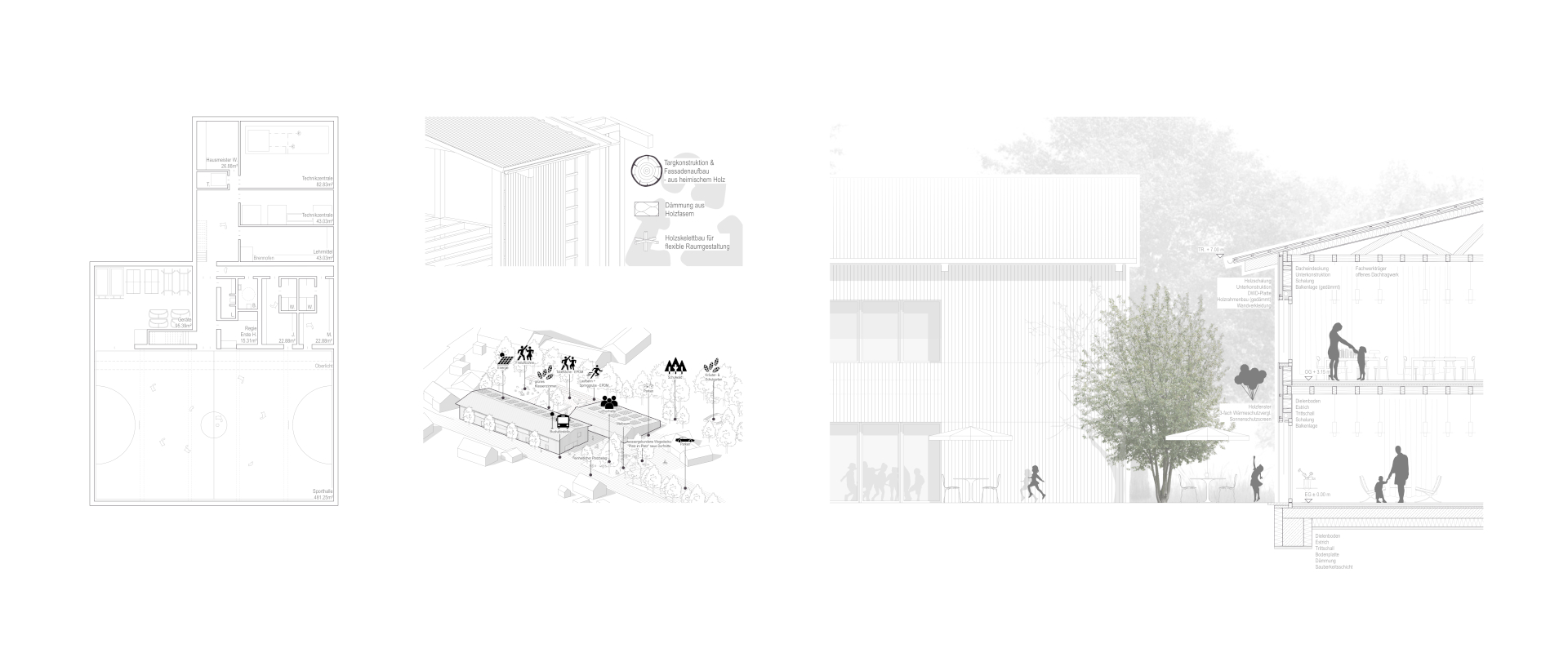Neubau Grundschule Roth Lichtenfels_05