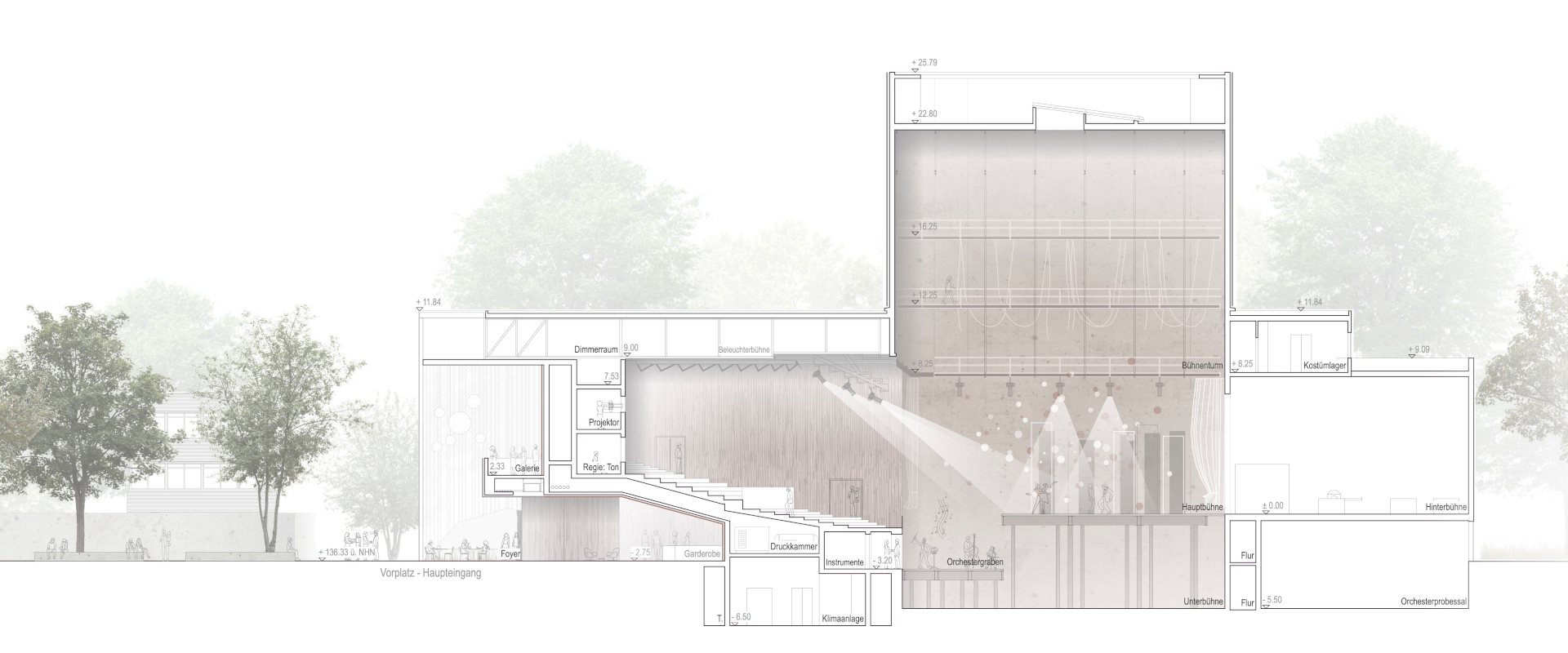 Theater Trier_05