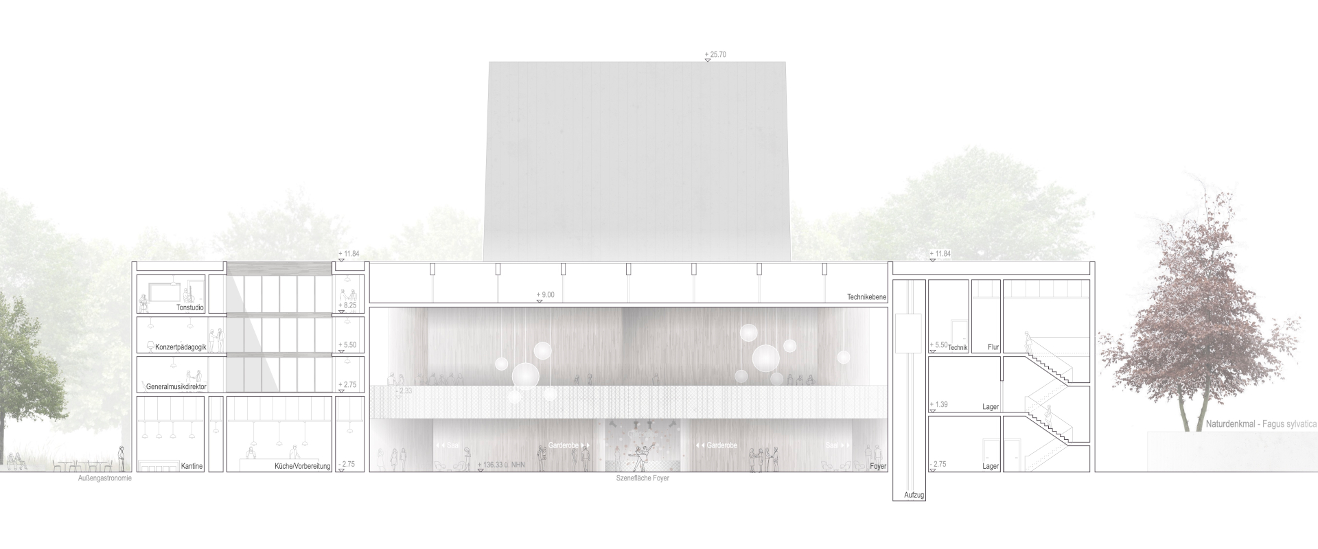 Theater Trier_06